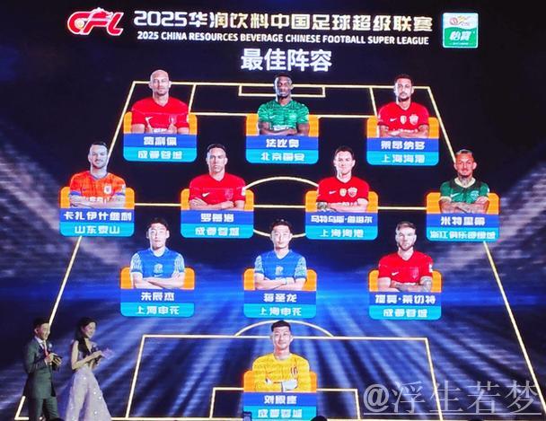 真爱中国!中足联颁奖典礼现场:法比奥成唯一出席外援! 真爱中国!中足联颁奖典礼现场:法比奥成唯一出席外援!