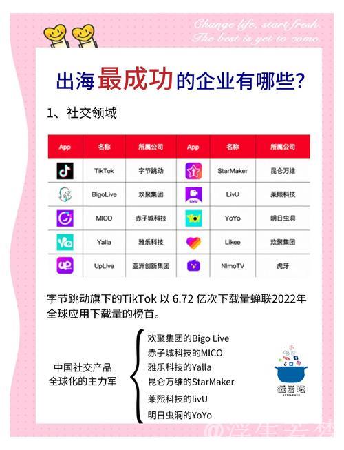 深海航空等领域试点破局　企业准入门槛再降创新特别措施将推