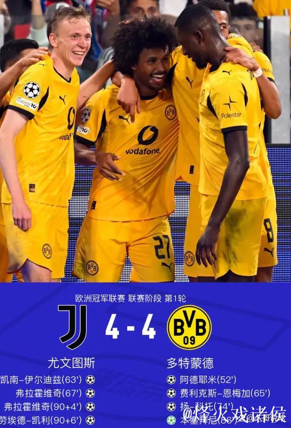 欧冠-弗拉霍维奇双响助攻凯利扳平 尤文4-4战平多特主场